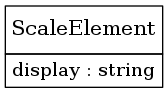 digraph foo {
     node [shape=none, margin=0];

         ScaleElement [label=<
         <TABLE BORDER="0" CELLBORDER="1" CELLSPACING="0">
             <TR>
                 <TD HEIGHT="36.0"><FONT POINT-SIZE="16.0">ScaleElement</FONT></TD>
             </TR>
             <TR>
                 <TD>
                     <TABLE BORDER="0" CELLBORDER="0" CELLSPACING="0">
                         <TR>
                             <TD ALIGN="LEFT">display : string</TD>
                         </TR>
                     </TABLE>
                 </TD>
             </TR>
         </TABLE>>];
     edge [dir=back, arrowtail=dot]

}